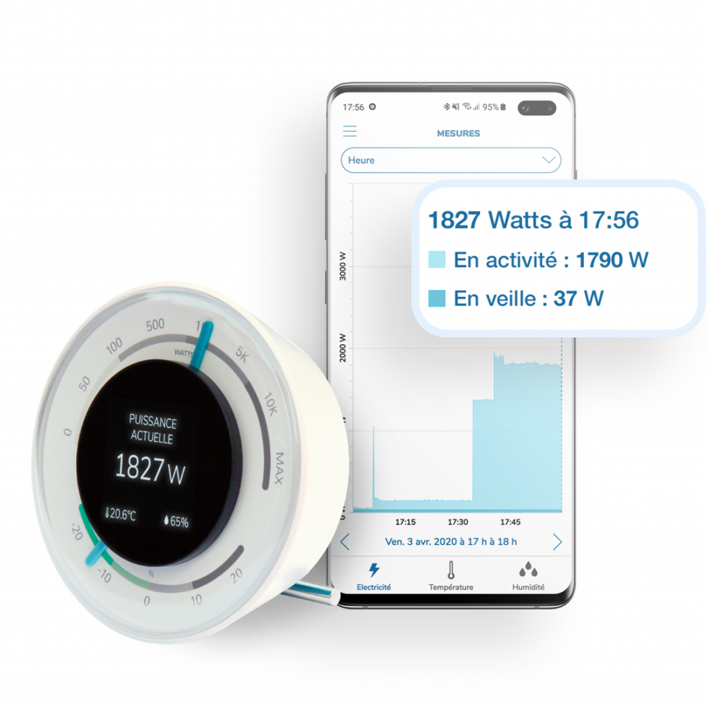 Compteur Linky Ses Limites Pour Le Suivi Et La Ma Trise De La Consommation Ecojoko