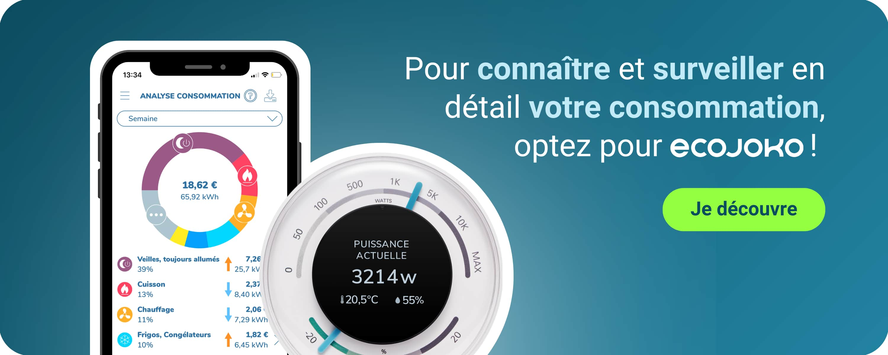 Solution ecojoko pour mieux gérer sa consommation électrique.