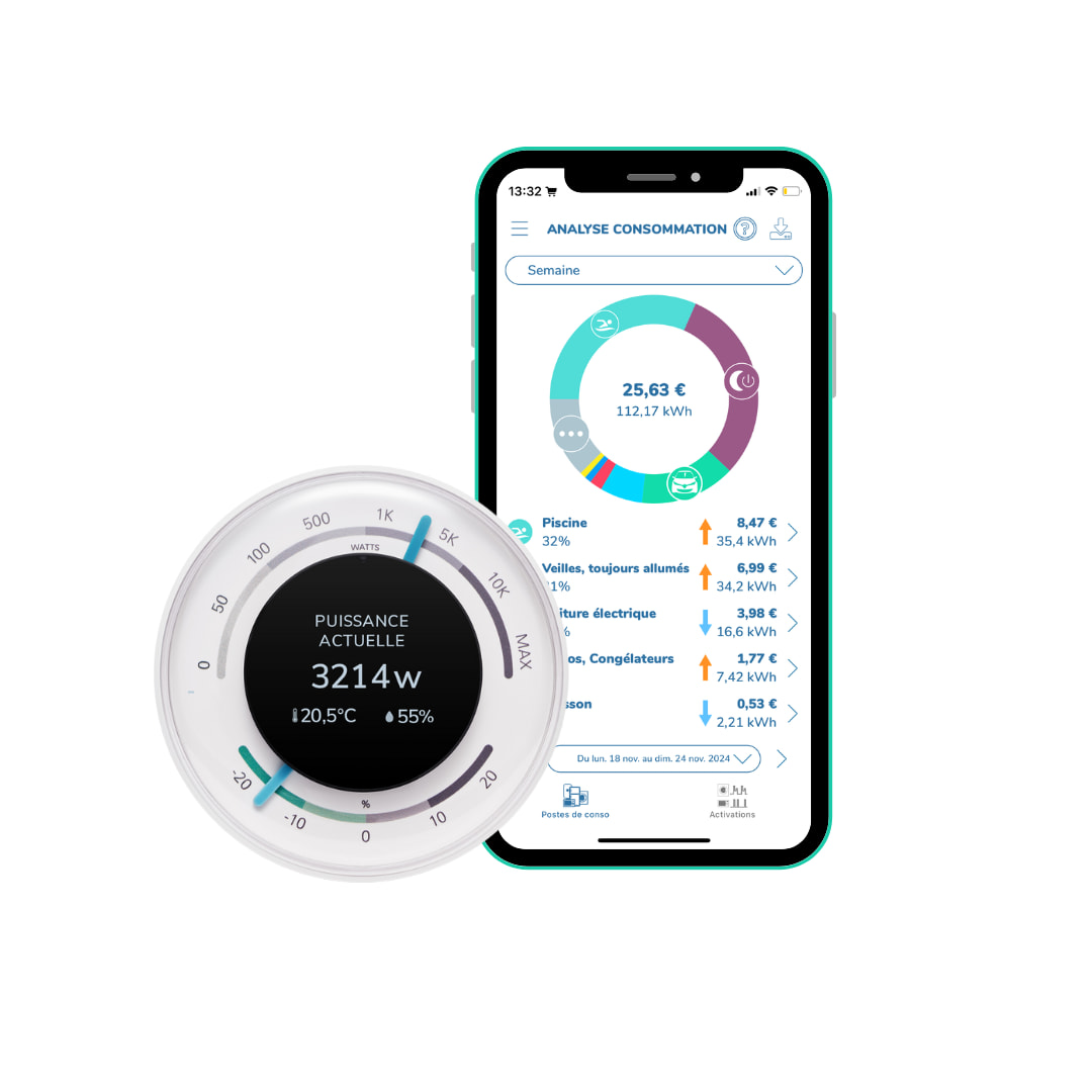 Analyse consommation électrique dont celle de la piscine